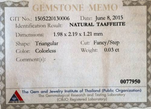 Taaffeite Certificate